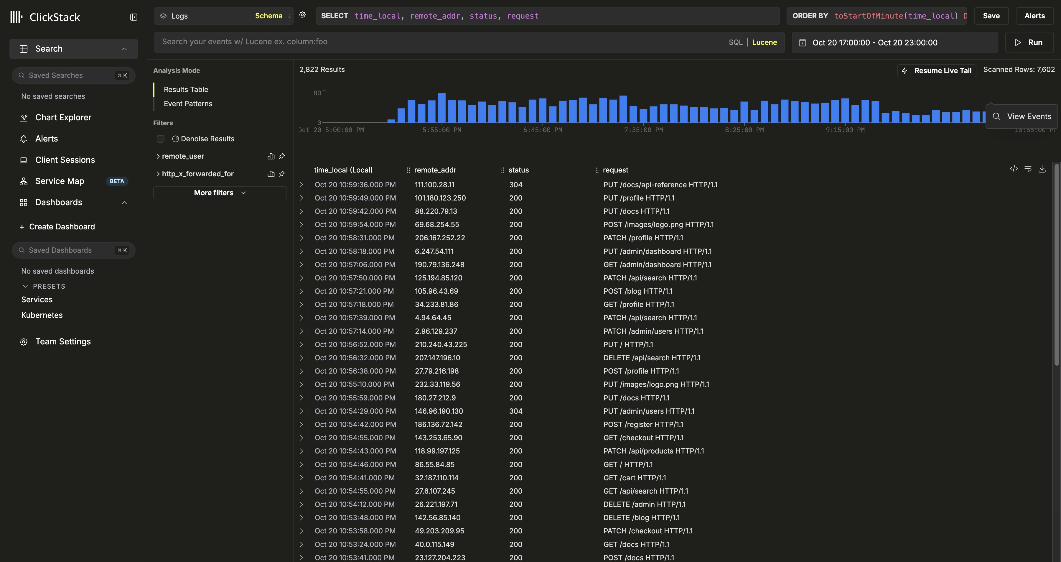 Логи Nginx в ClickStack